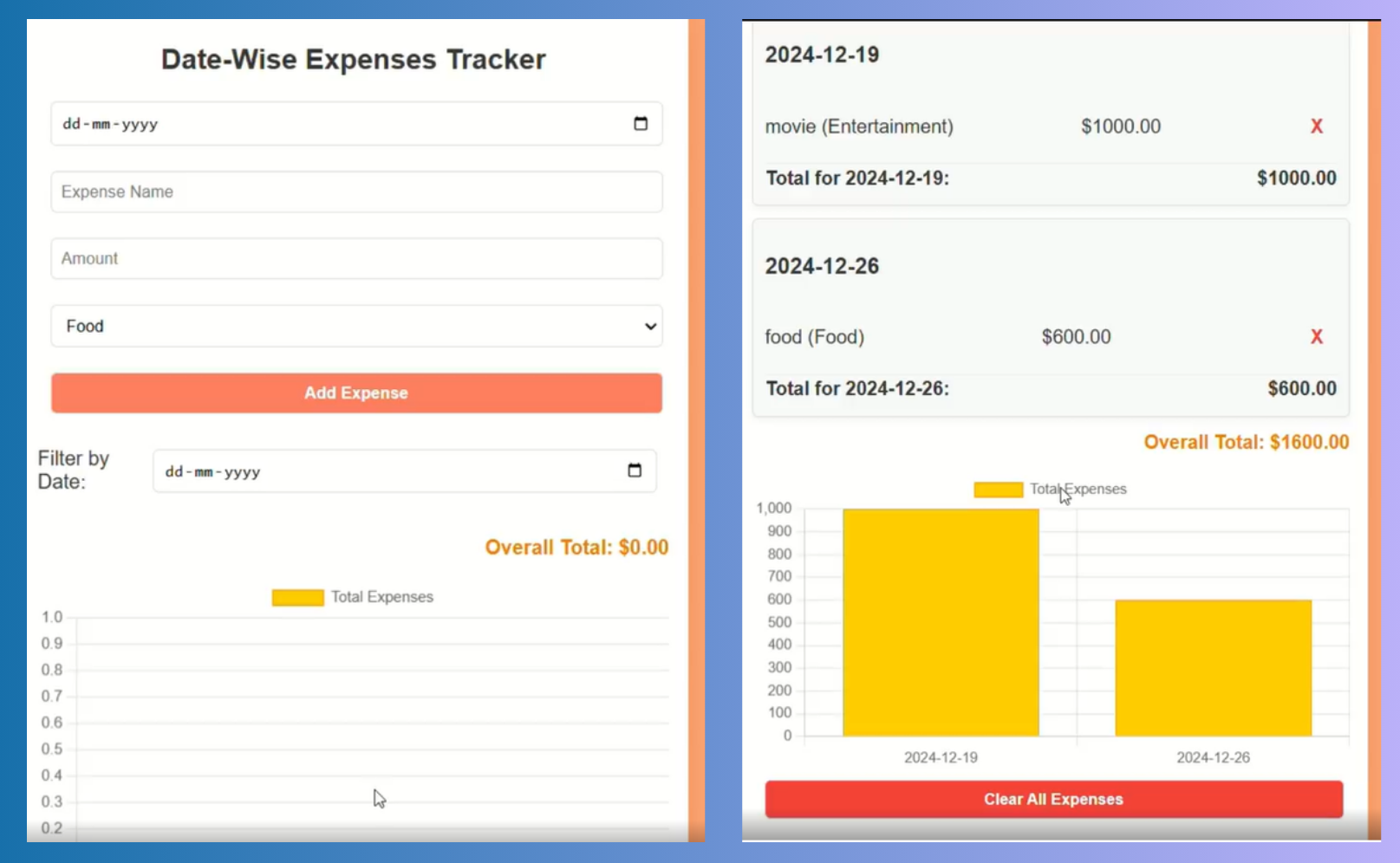 Expense Tracker