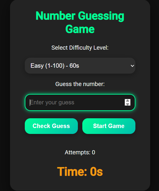 Number Guessing Game